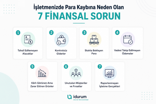 İşletmenizin Parası Nereye Gidiyor? Rakamların Anlatamadığı 7 Gizli Kayıp